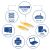 ACT Network patch cable cat.6, U/UTP 0.25 m, yellow, bulk, image _ab__is.image_number.default