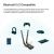 Wireless adapter TP-LINK Archer TX20E, PCIe, 1800Mbps, Wireless AX, 2.4GHz /5GHz, BT 5.2, 2x external antennas, image _ab__is.image_number.default