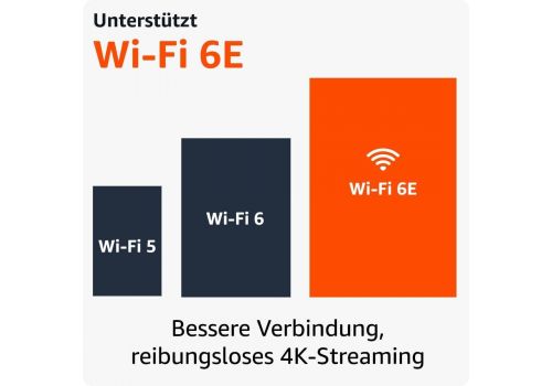 Fire TV Stick Max 4K streaming device G2, Wi-Fi 6, Alexa Voice Remote, image _ab__is.image_number.default