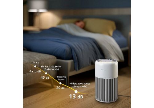 PHILIPS AC2220/10, image _ab__is.image_number.default