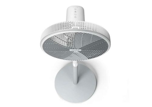 PHILIPS CX2550/00 Stand fan, image _ab__is.image_number.default