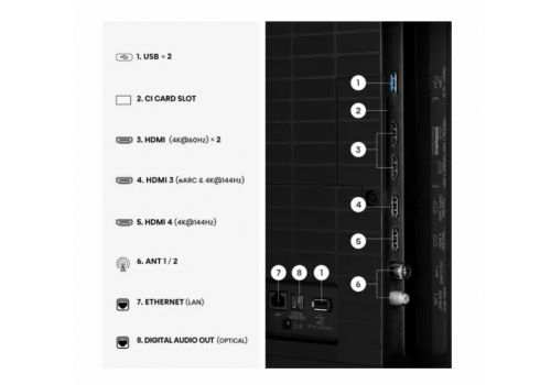 Hisense 50" E7S Pro, 4K Ultra HD 3840x2160, QLED, Quantum Dot, 144Hz, HDR 10+ adaptive, HLG, Dolby Vision, DTS Virtual X, Smart TV, WiFi 5GHz, WiFi Direct, BT, Anyview Cast, 4xHDMI, 2xUSB, LAN, CI+, DVB-T2/C/S2, Black, image , 4 image