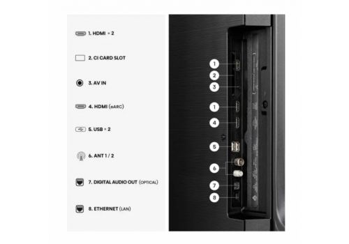 Hisense 50" E7S, 4K Ultra HD 3840x2160, QLED, Quantum Dot, HDR 10+, HLG, Dolby Vision, DTS Virtual X, Smart TV, WiFi, Light Sensor, BT, Anyview Cast, 3xHDMI, 2xUSB, LAN, CI+, DVB-T2/C/S2, Black, image , 5 image