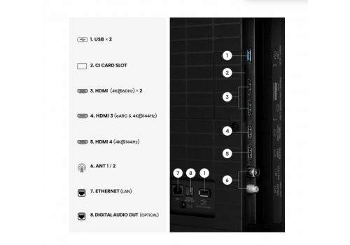 Hisense 55" E7S Pro, 4K Ultra HD 3840x2160, QLED, Quantum Dot, 144Hz, HDR 10+ adaptive, HLG, Dolby Vision, DTS Virtual X, Smart TV, WiFi 5GHz, WiFi Direct, BT, Anyview Cast, 3xHDMI, 2xUSB, LAN, CI+, DVB-T2/C/S2, Black, image _ab__is.image_number.default