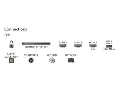 Philips 40PQS6901/12, 40'' QLED, FHD (1920x1080), DVB-T/T2/T2-HD/C/S/S2, 60Hz, 3 sided Ambilight, Pixel Plus HD, WCG 90% DCI, HDR10, HLG, Titan 3.0 OS , 3*HDMI, 2*USB, WiFi 4, 12W RMS, Black, image _ab__is.image_number.default