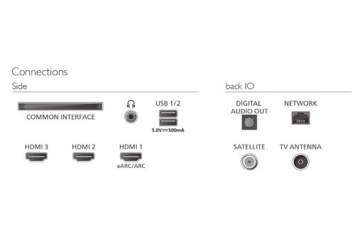 Philips 55PQS8501/12, 55'' 4K UHD QLED (3840x2160), DVB-T/T2/T2-HD/C/S/S2, 60Hz, 3 sided Ambilight, Pixel Precise UHD, HDR10, HLG, Titan OS , 3*HDMI, 2*USB, WiFi 802.11ac, EasyLink 3.0, 12W RMS, Black, image _ab__is.image_number.default