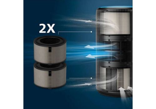 PHILIPS FY4200/30 NanoProtect HEPA Filter for PureProtect Pro 4200 Series, image _ab__is.image_number.default