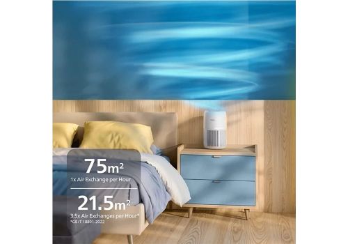 PHILIPS PureProtect Lite 700 Air Purifier - AC0720/10, image _ab__is.image_number.default