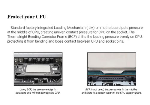 Thermalright Mounting KIT - LGA1700 Bending Correct Frame V2, image , 8 image