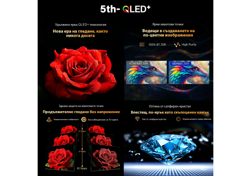 METZ TV 55" 55MQF7500Z UHD QLED SMART TV, 120Hz, 4K, Google TV, Frameless, 139.0cm, image _ab__is.image_number.default
