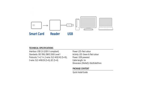 ACT USB 2.0 Smart Card ID reader, image , 5 image