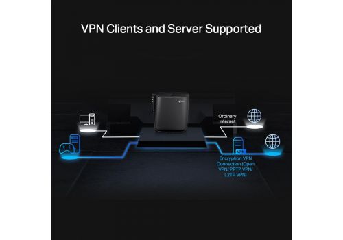 Wireless Router TP-Link Archer AX80, AX6000, Wi-Fi 6, 2.5G port, image _ab__is.image_number.default