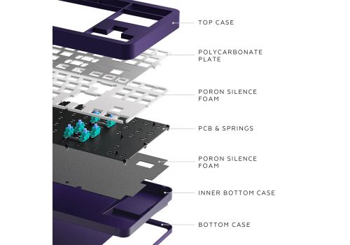 Gaming Mechanical Keyboard Dark Project ALU87B Celestial RGB, image , 5 image