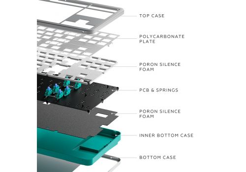 Gaming Mechanical Keyboard Dark Project ALU87 Daylight RGB, image _ab__is.image_number.default