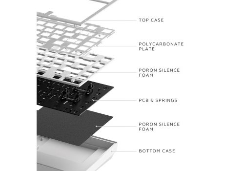 Gaming Mechanical Keyboard Dark Project ALU81A Terra Nostra White RGB, image _ab__is.image_number.default