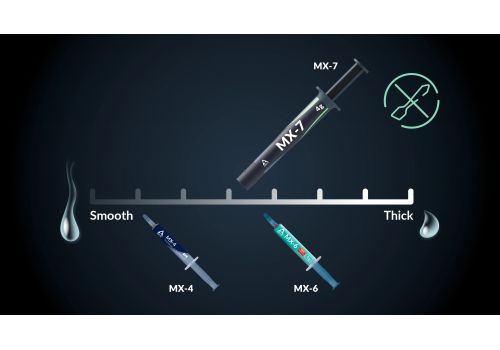 Arctic MX-7 Thermal Compound 4gr with 6pcs MX Cleaner, image _ab__is.image_number.default