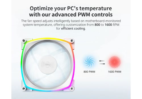 Montech AX120 PWM, Fan 120mm, ARGB, White, image _ab__is.image_number.default
