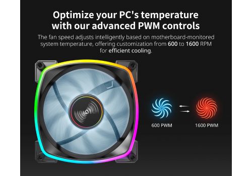 Montech RX140 PWM, REVERSE Fan, 140mm, ARGB, Black, image , 2 image