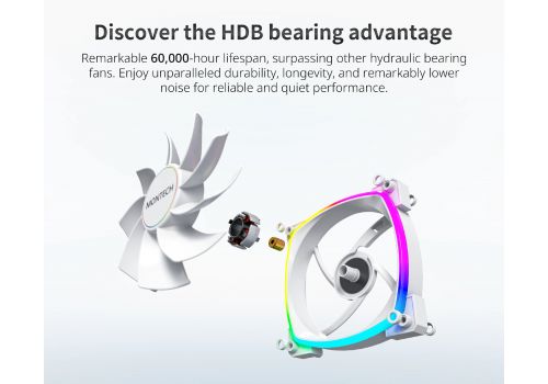 Montech RX140 PWM, REVERSE Fan, 140mm, ARGB, White, image , 4 image