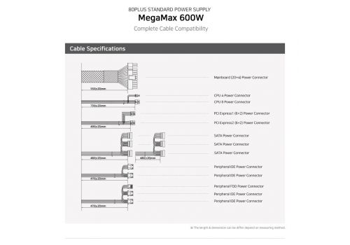 Zalman PSU MegaMax 600W 80+ ZM600-TXII, image , 5 image