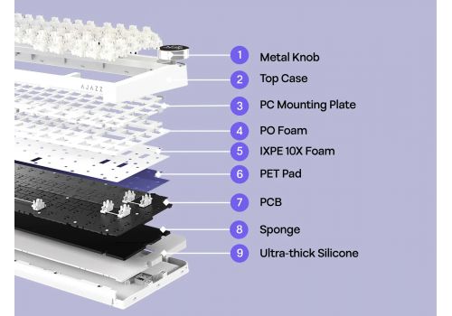 Ajazz Wireless Gaming Mechanical Keyboard AK820 V2 PRO - White peach Switch [Linear] (English US), White, image , 5 image