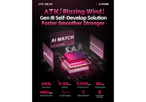 ATK Professional Gaming Mechanical Keyboard RS6 Ultra - 8K, TTC RGB Magneto Switches [Linear] - White Shadow Warrior, image _ab__is.image_number.default