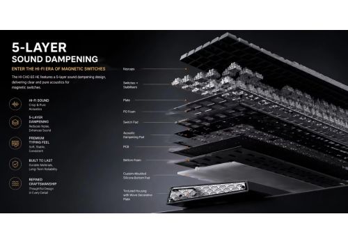 Aula Wireless Gaming Mechanical Keyboard HERO 75 HE - Stormrise Magnetic Switch [Linear] (English US), Black, image _ab__is.image_number.default