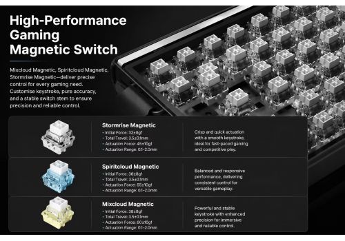 Aula Wireless Gaming Mechanical Keyboard HERO 75 HE - Stormrise Magnetic Switch [Linear] (English US), Black, image _ab__is.image_number.default