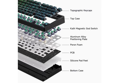 MCHOSE Gaming Mechanical Keyboard Jet75 Topographic - 8K, Kailh Magnetic God Switch [Linear] (English US), Black, image _ab__is.image_number.default