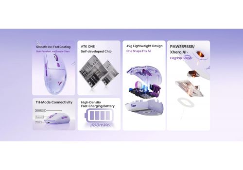 VXE Wireless Gaming Mouse Dragonfly V3 PRO - Huano Blue Glow V2, White, image _ab__is.image_number.default